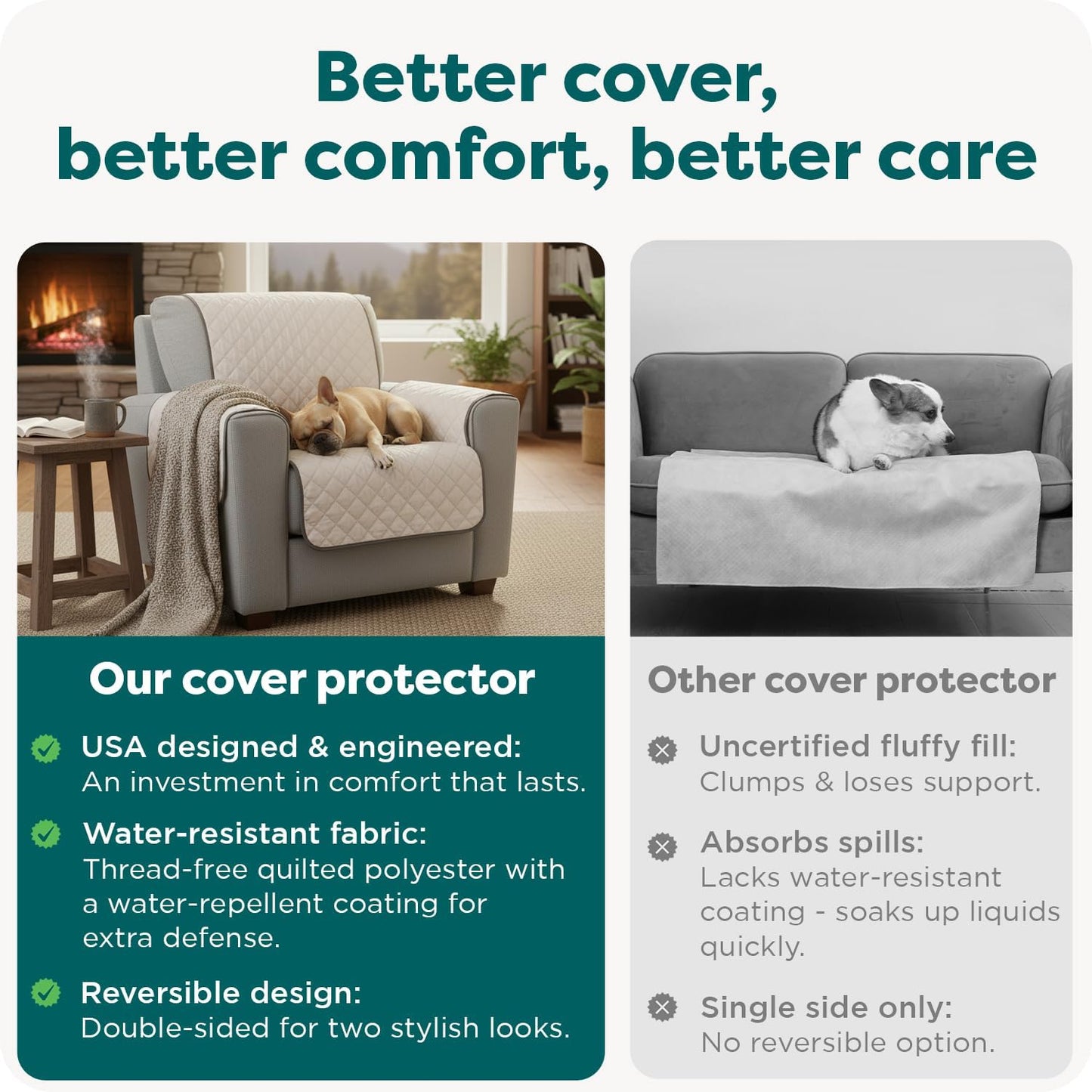 Water-Resistant Sofa Cover for Dogs & Cats, Reversible Couch Protector with Secure Straps and Pinsonic Quilted Fabric, Machine Washable Couch Cover, Large Sofa, Gray Mist